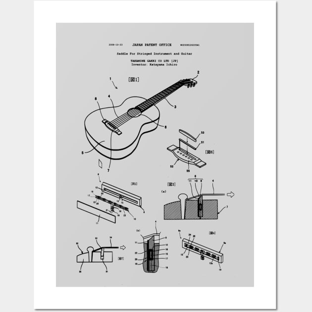 Acoustic Guitar Player Gift Patent Print Wall Art by MadebyDesign